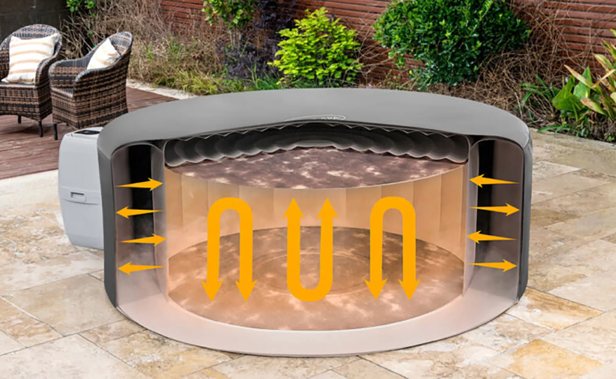 Energy-Efficient Hot Tubs