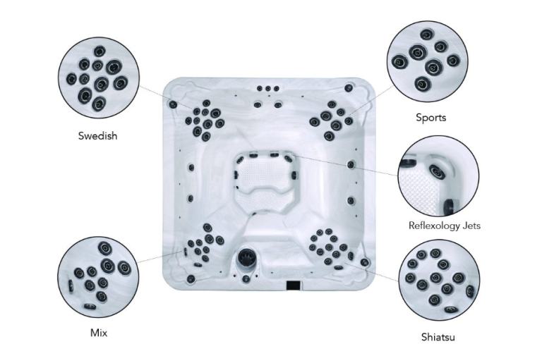 Tips for Safe Hot Tub Use